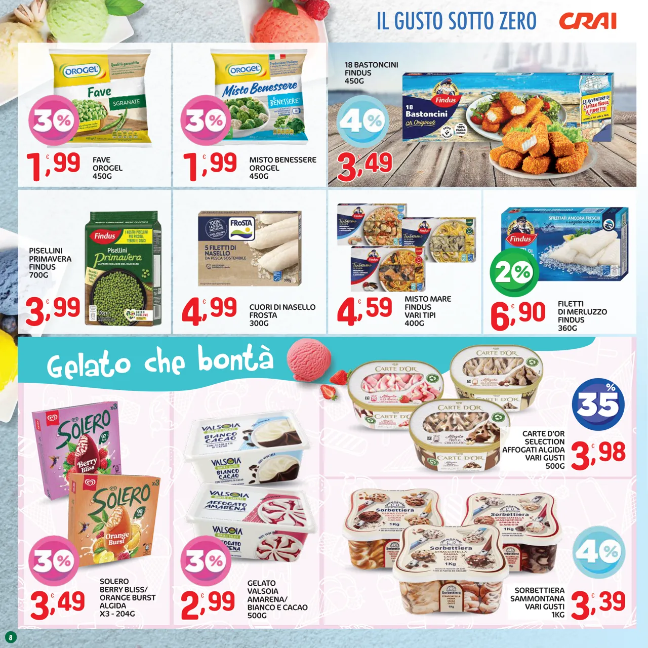 Pagina 8