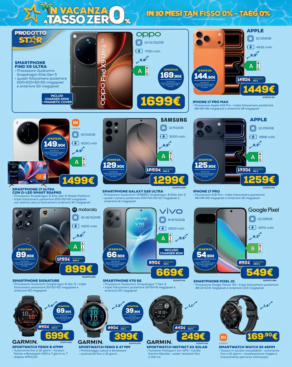 Pagina 2