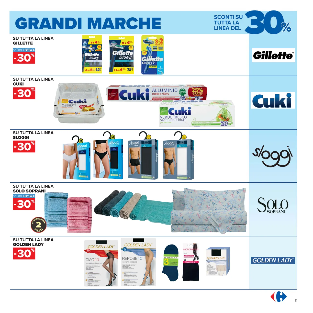 Pagina 11