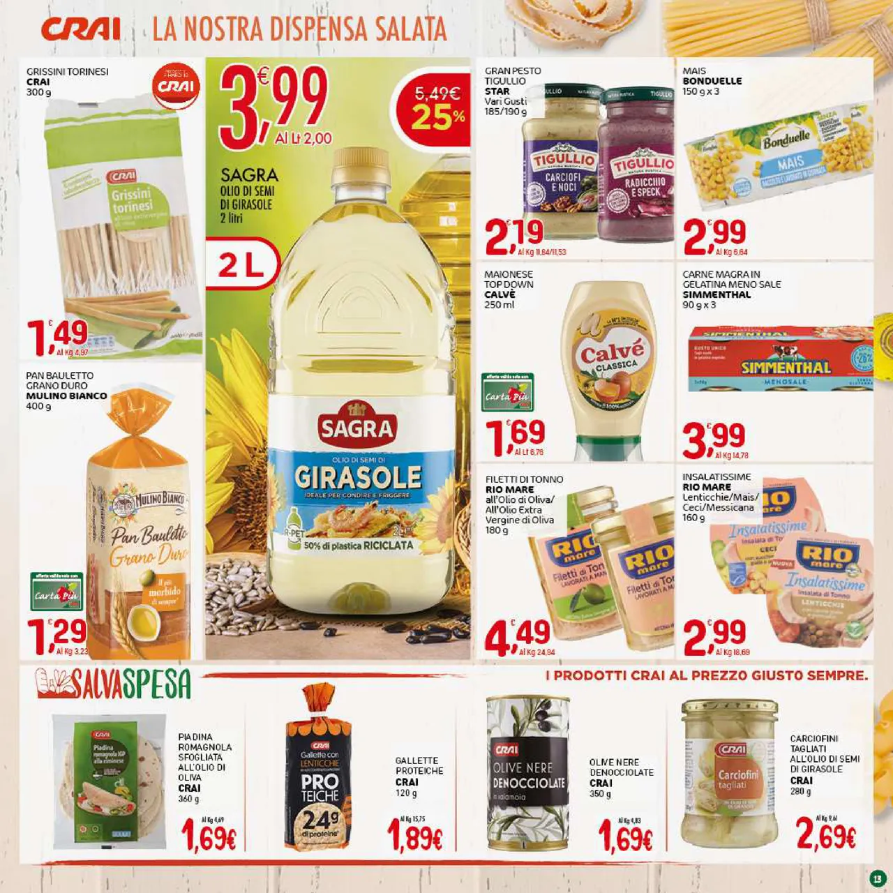 Pagina 13