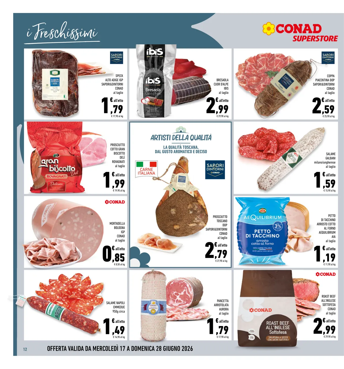 Pagina 12