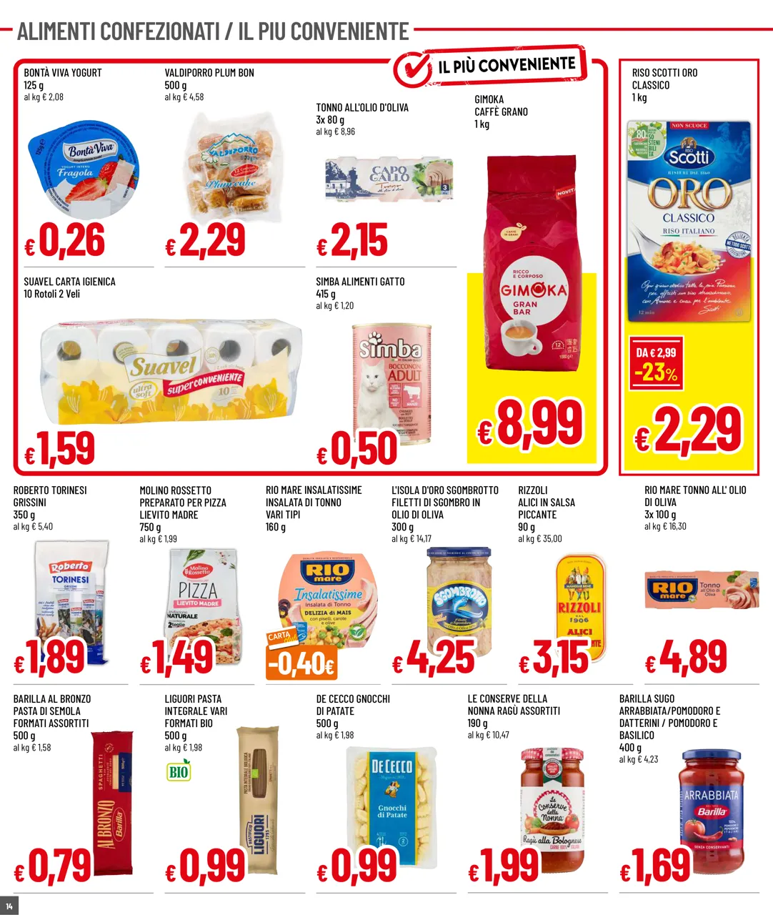 Pagina 14