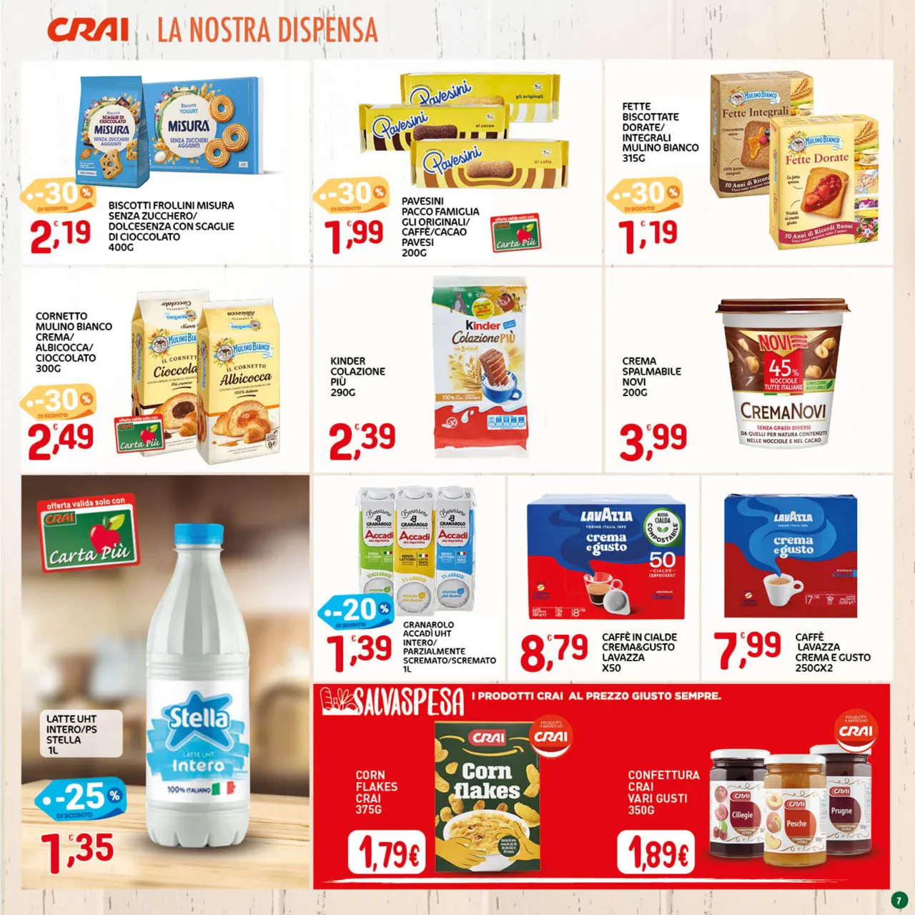Pagina 7
