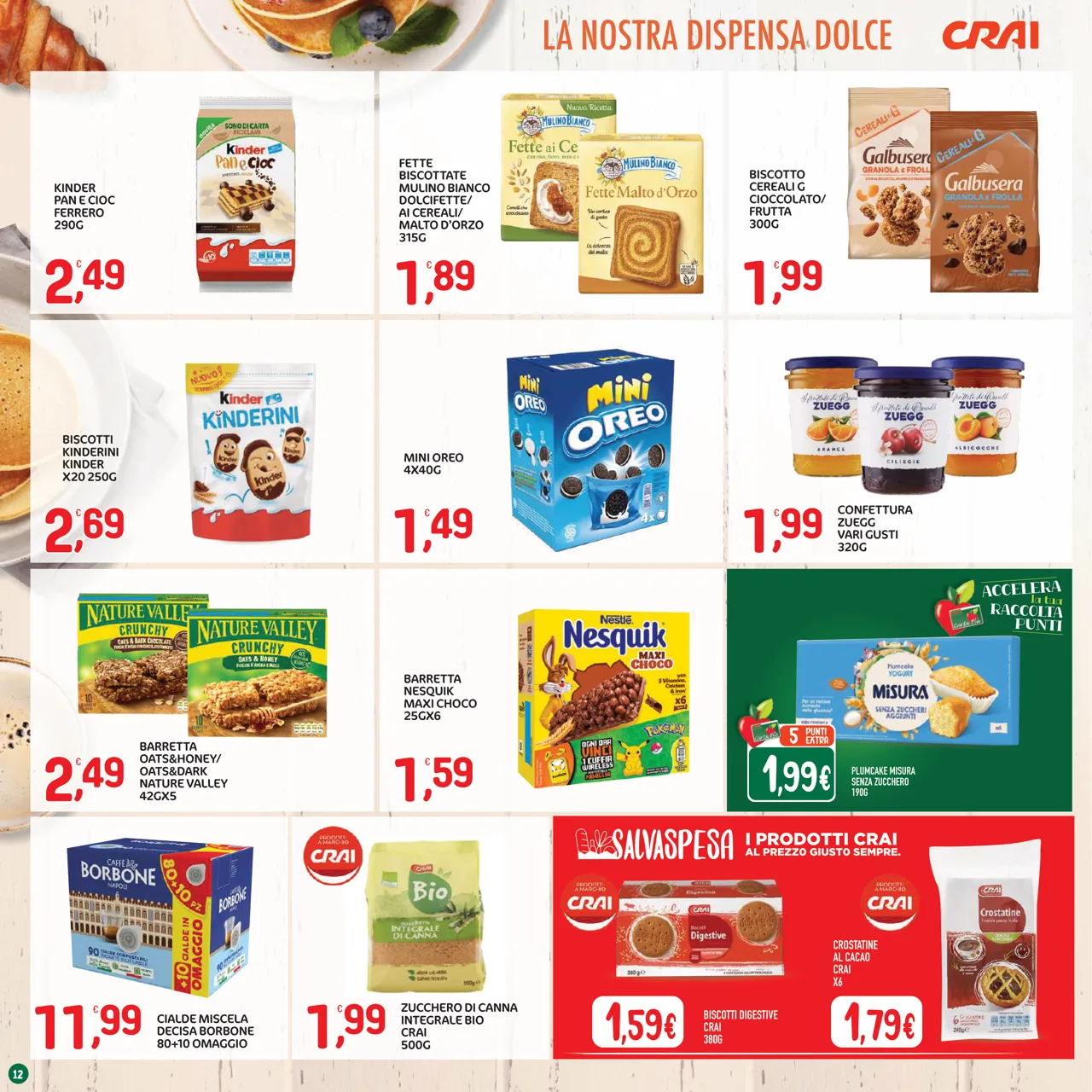 Pagina 12