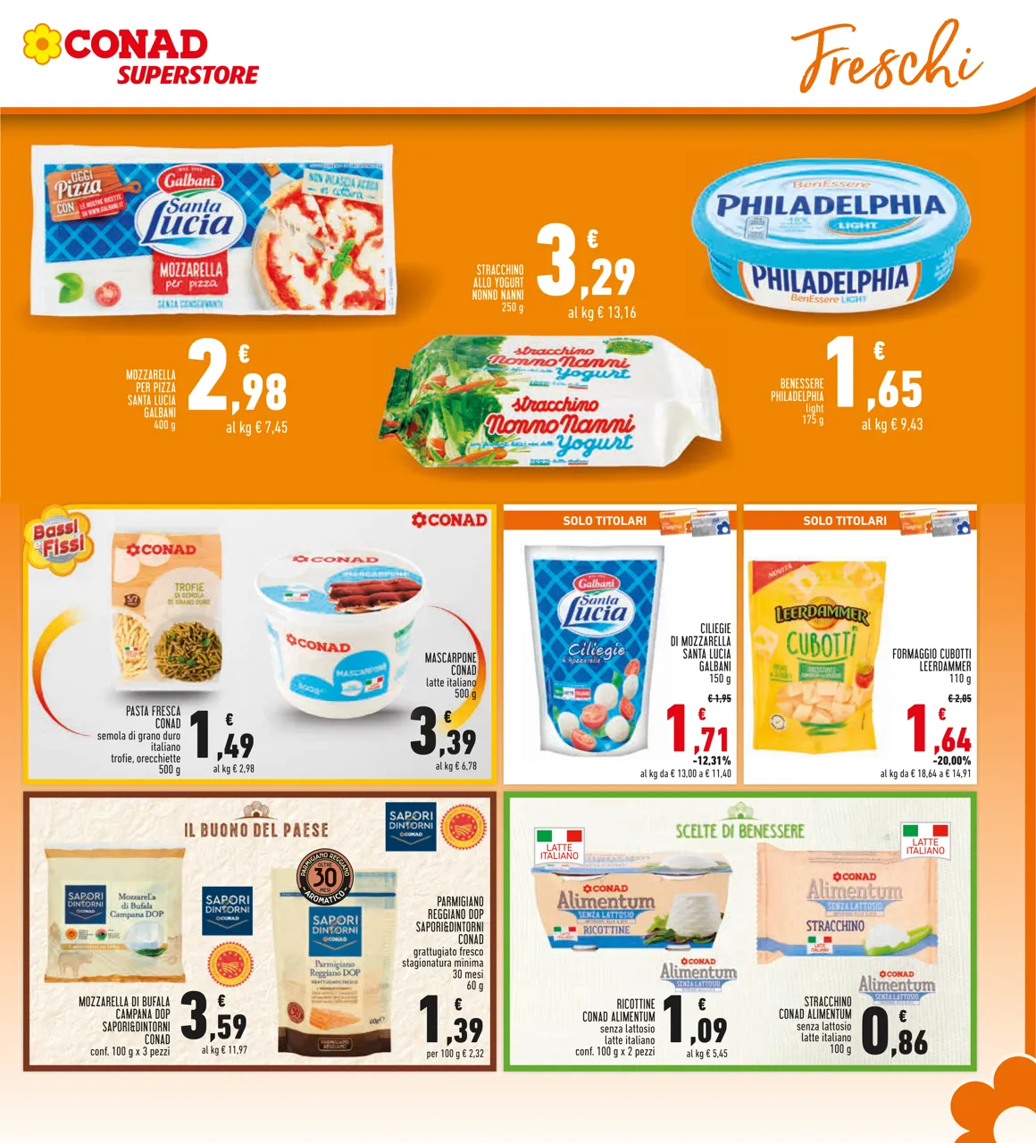 Pagina 13
