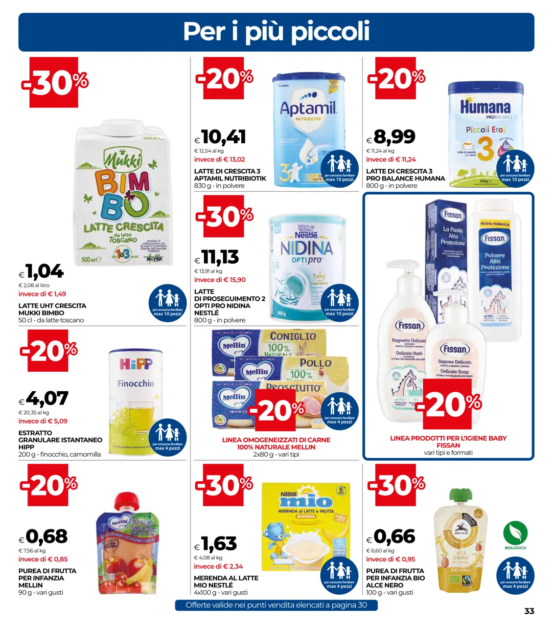 Pagina 33