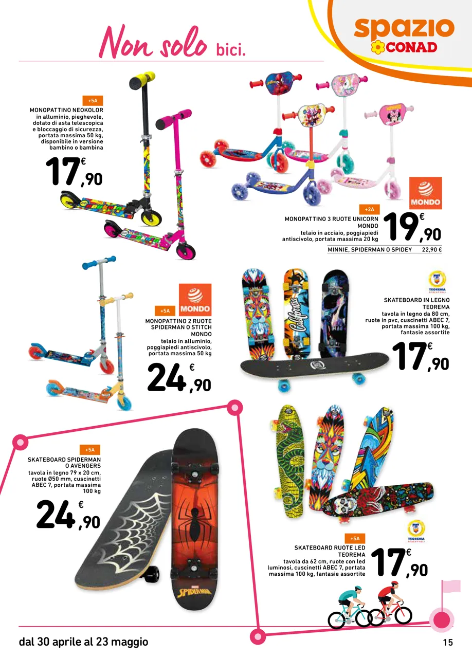 Pagina 15
