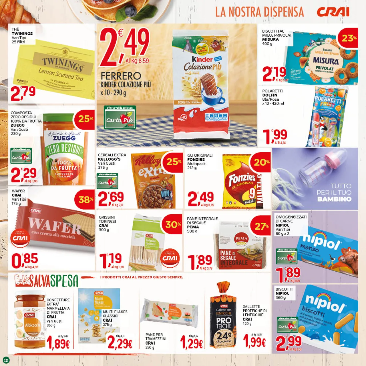 Pagina 12