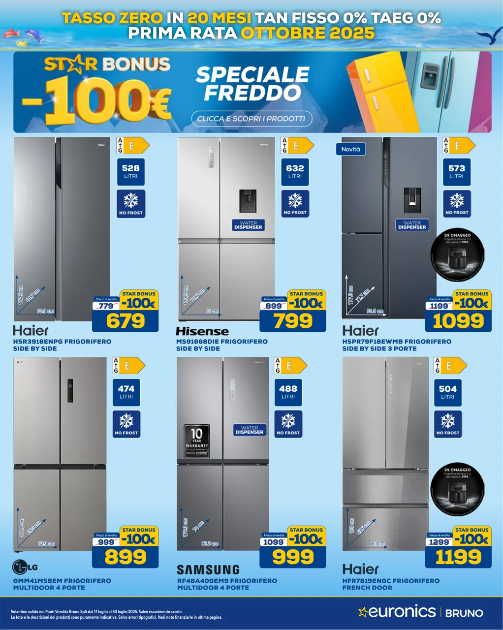 Pagina 21