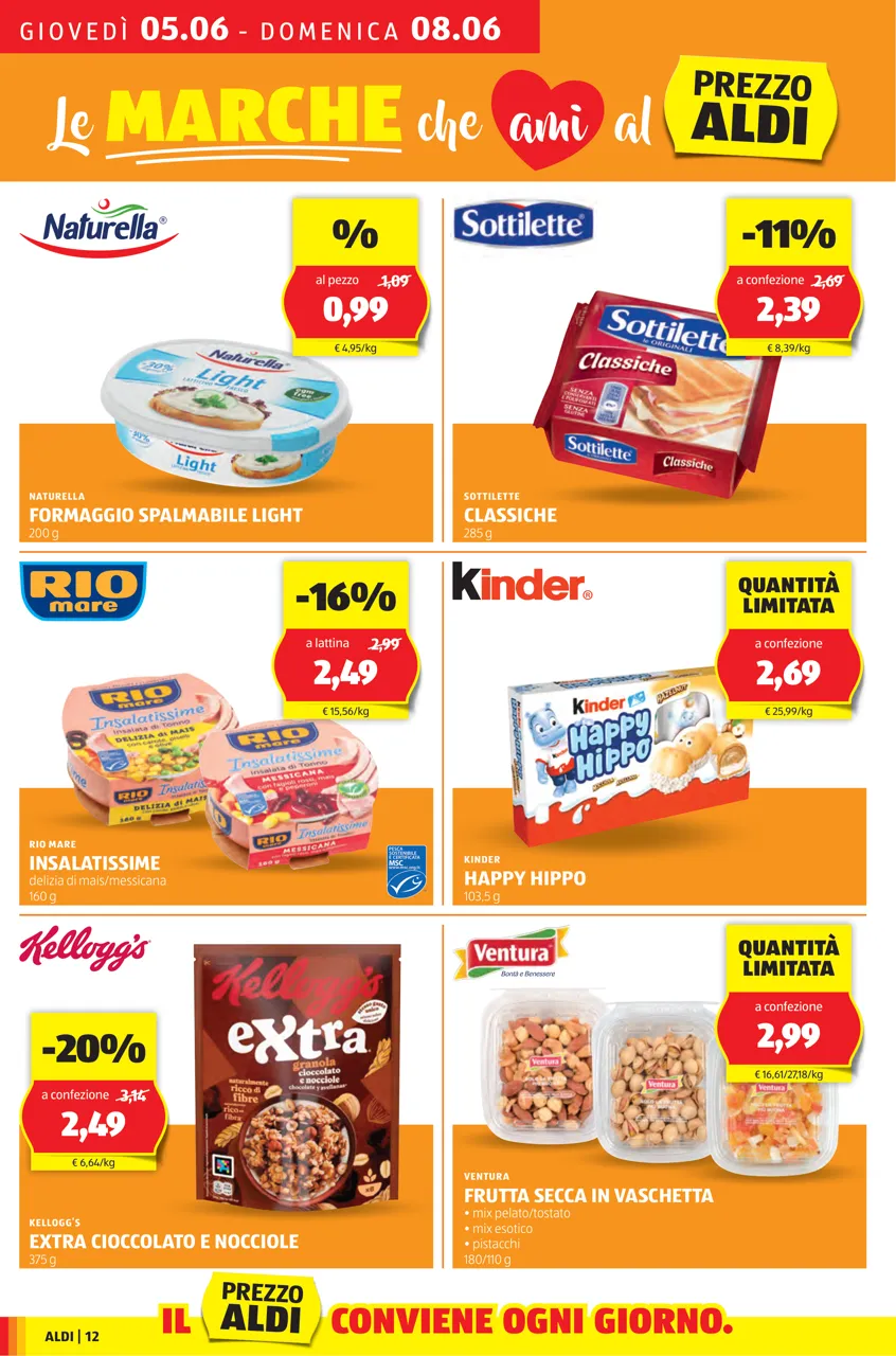 Pagina 12
