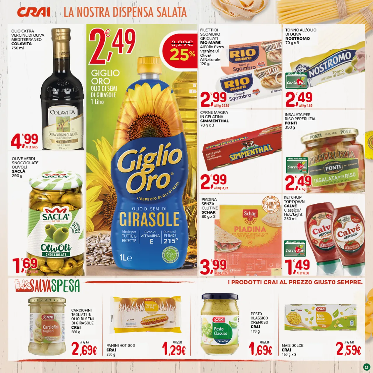 Pagina 13