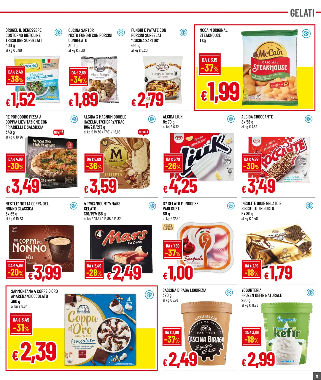 Pagina 11