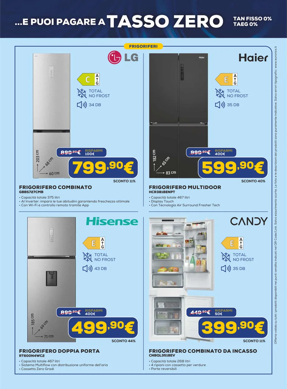 Pagina 13