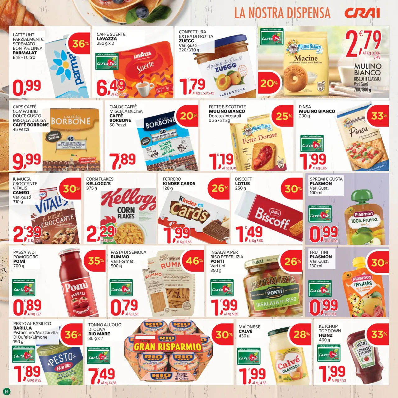 Pagina 14