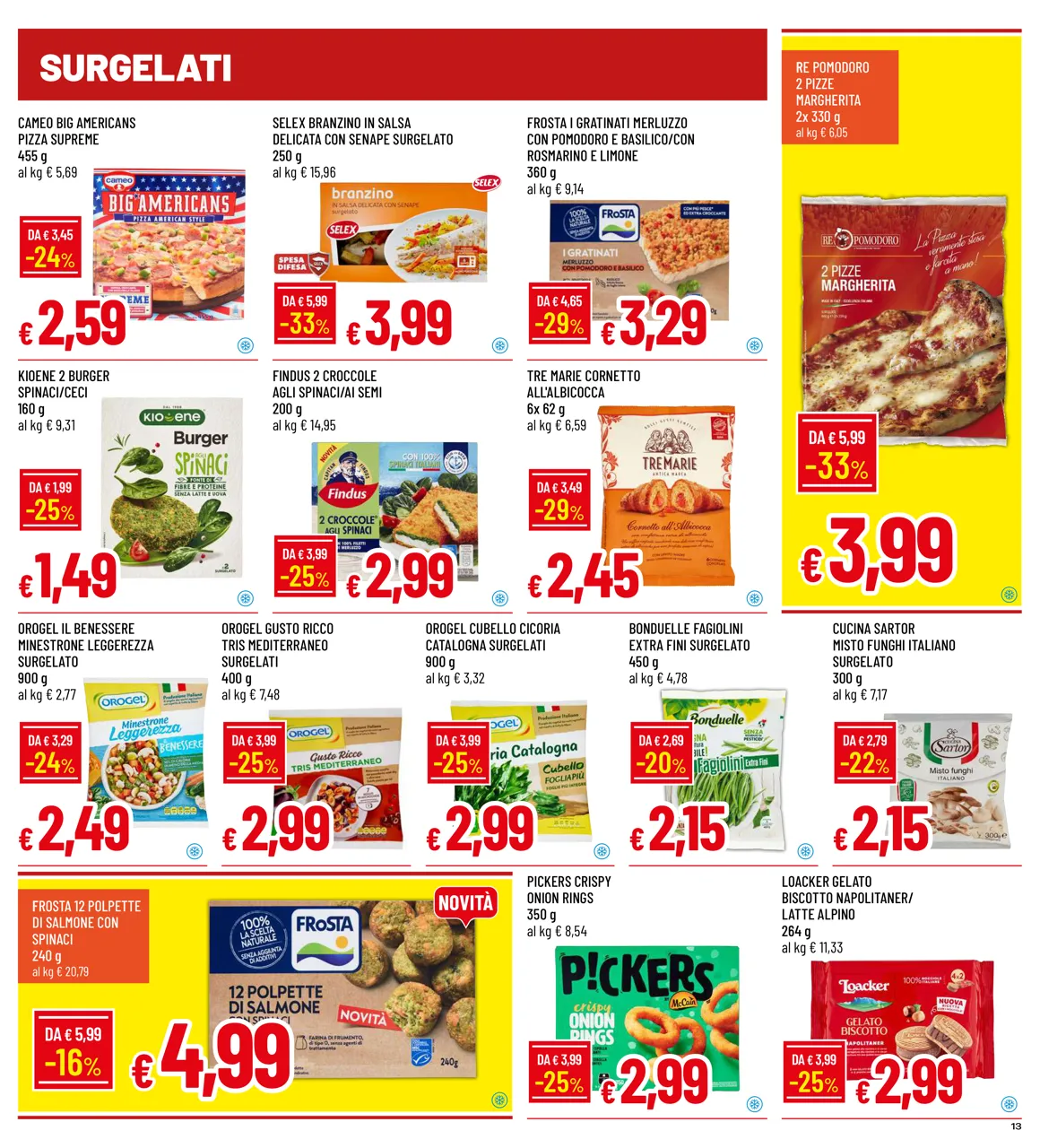 Pagina 13