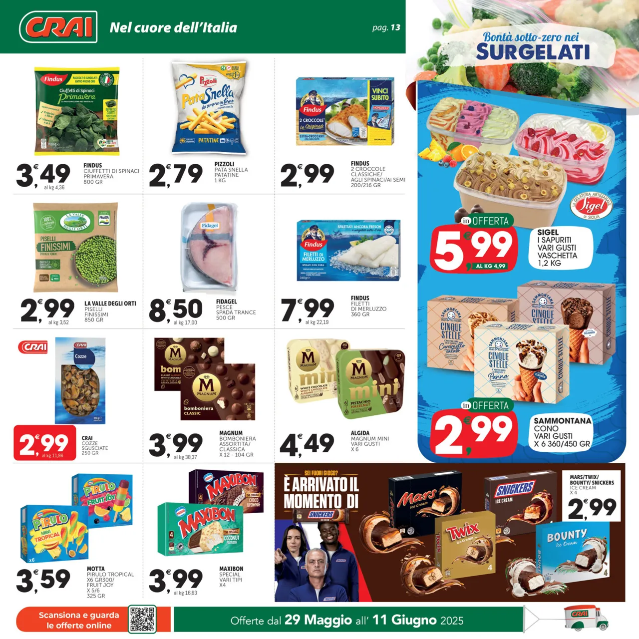 Pagina 13