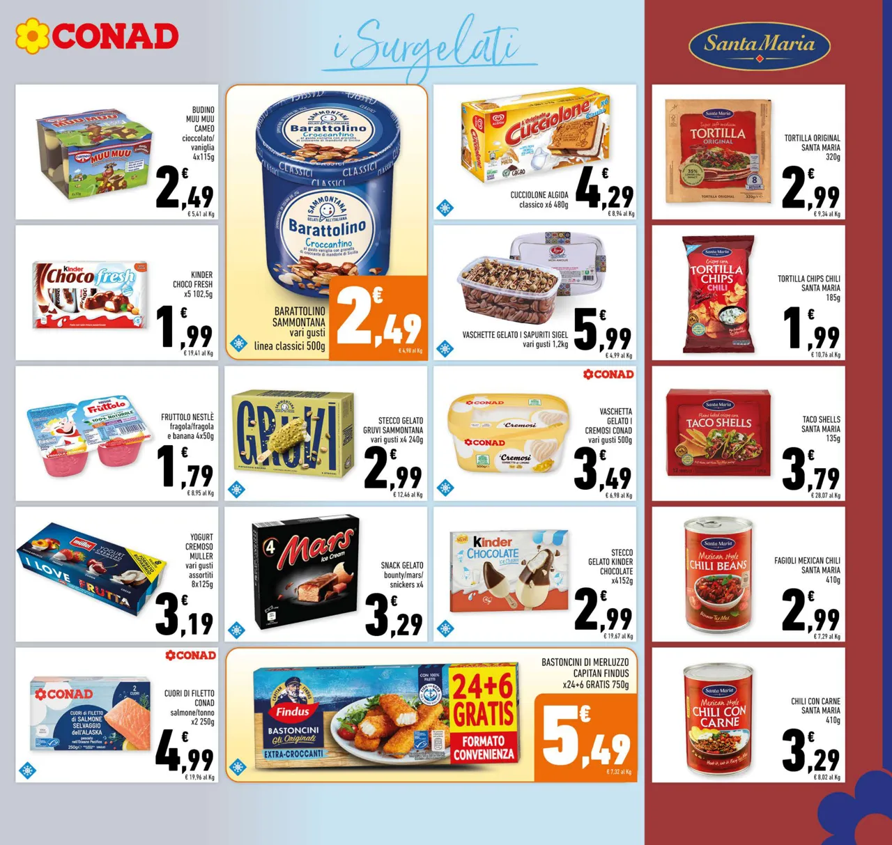 Pagina 11