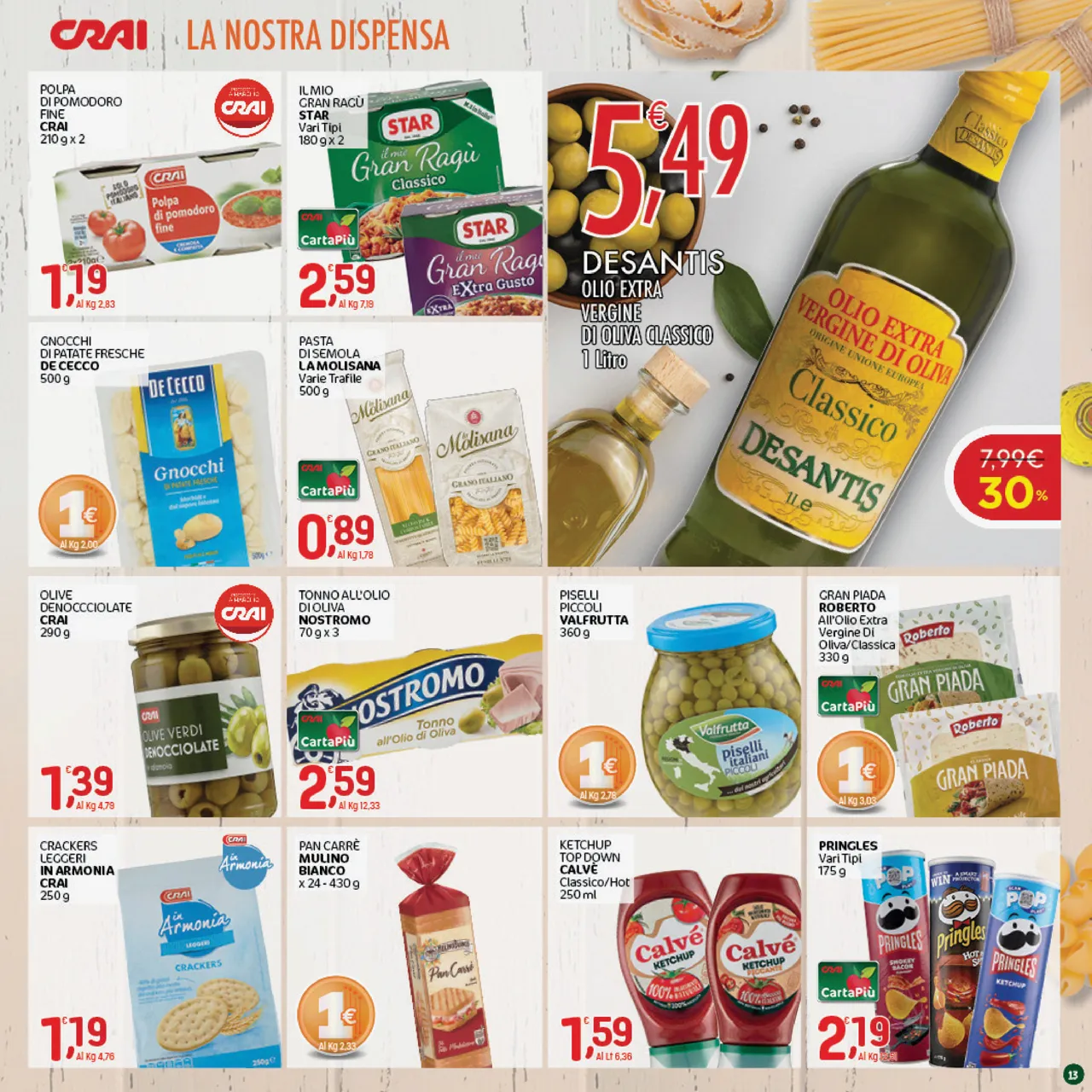Pagina 13