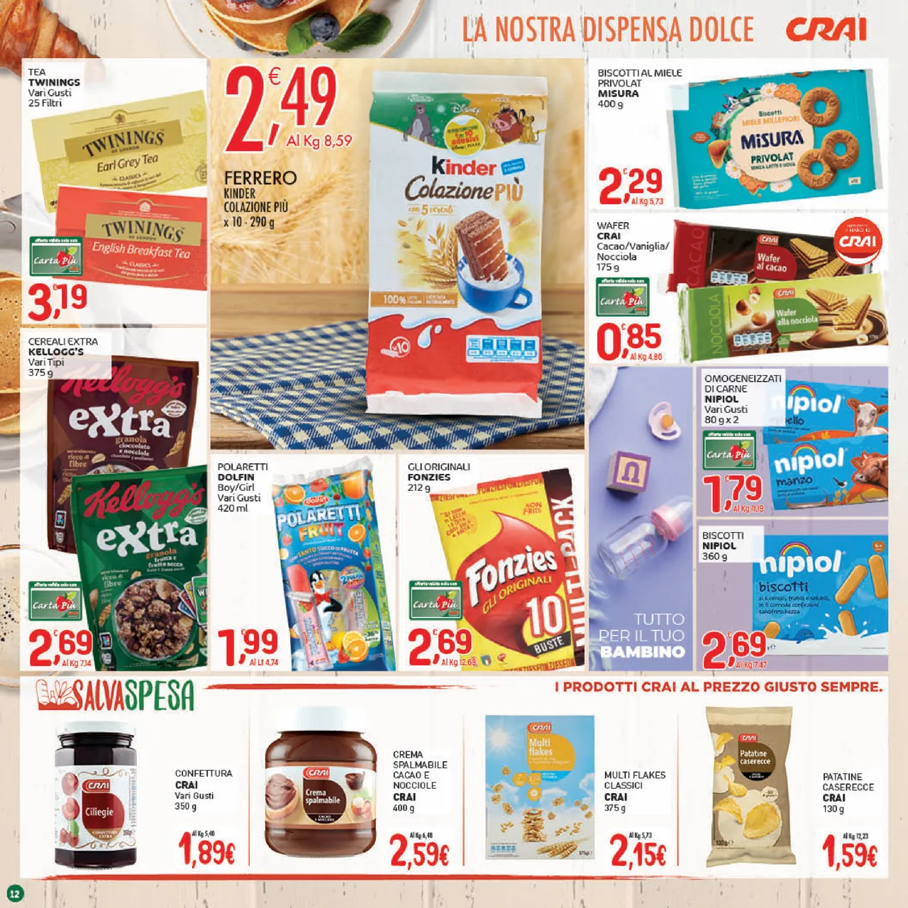 Pagina 12
