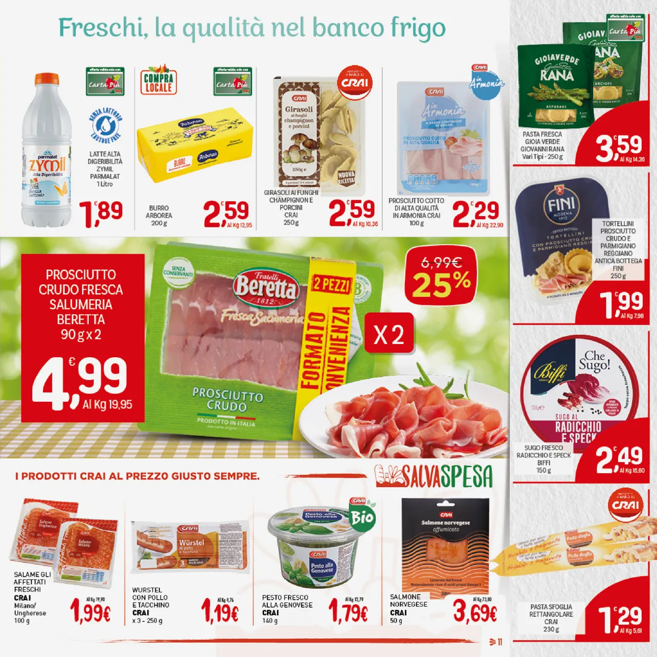 Pagina 11
