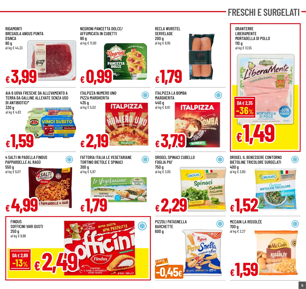Pagina 11