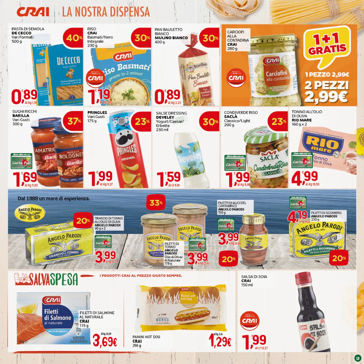 Pagina 13