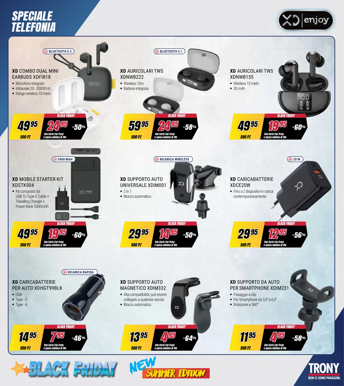 Pagina 12