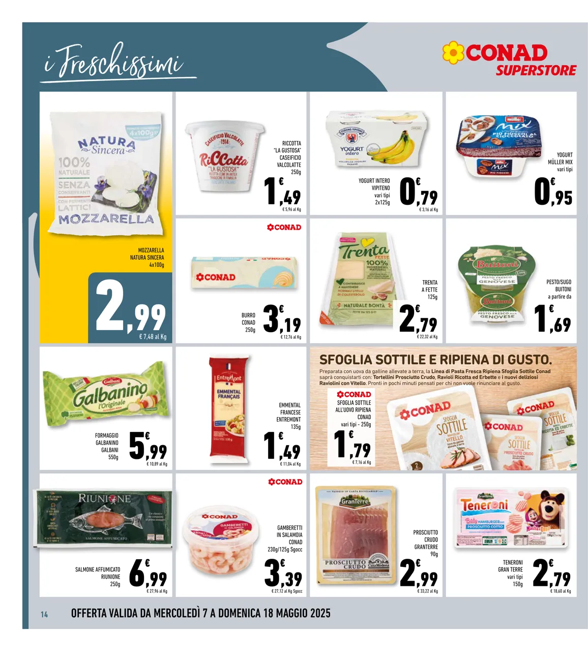 Pagina 14