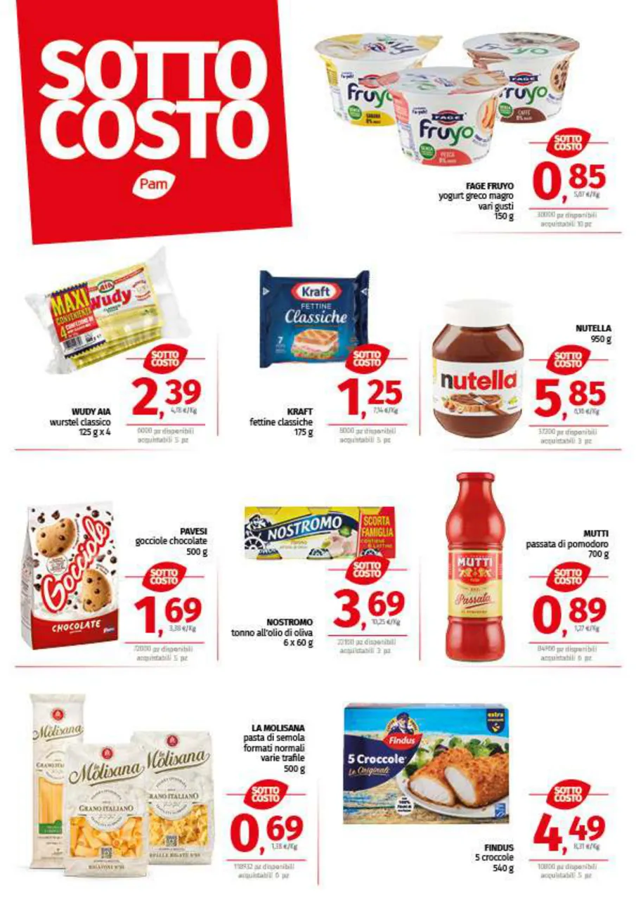 Pagina 2