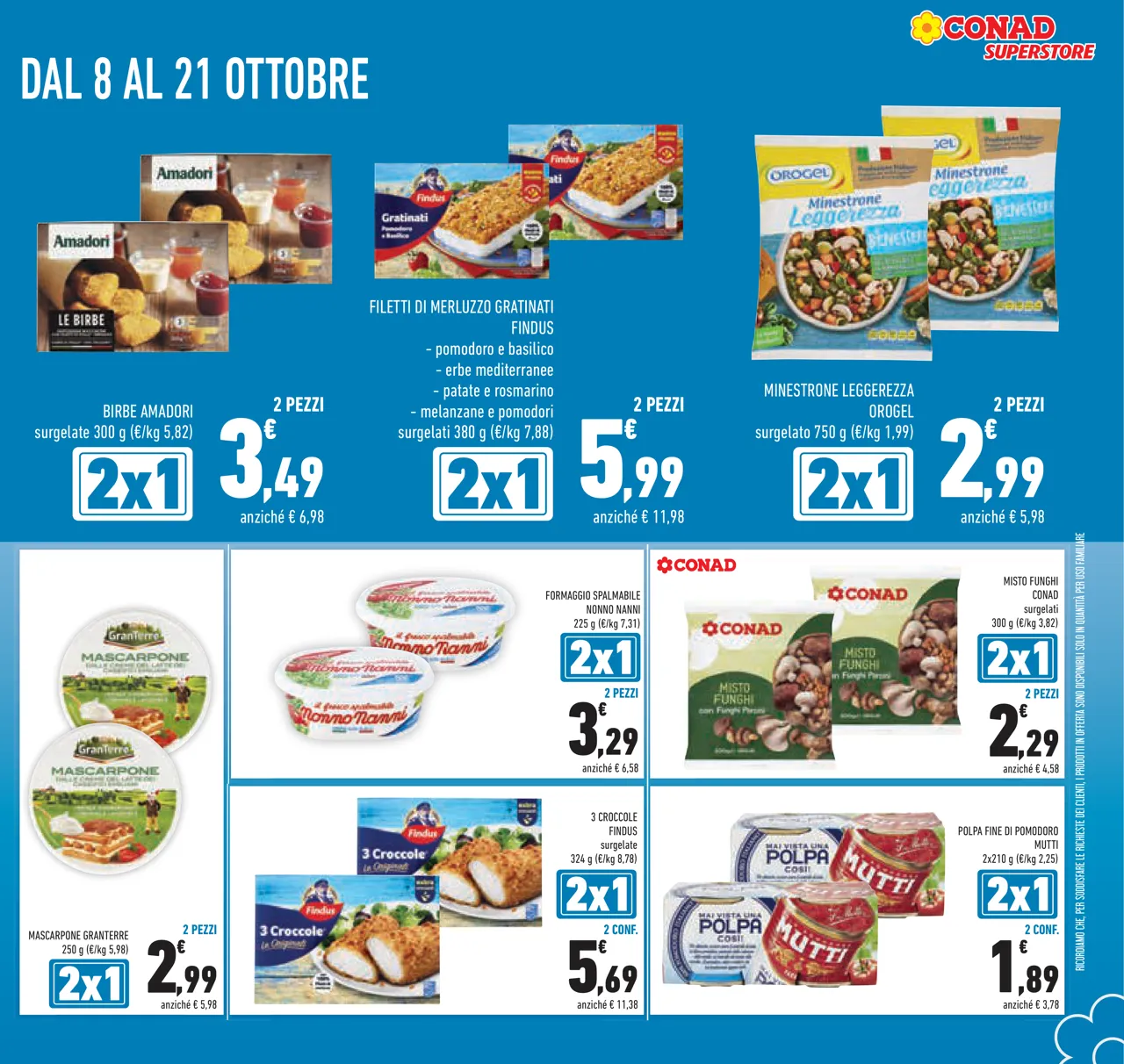 Pagina 13