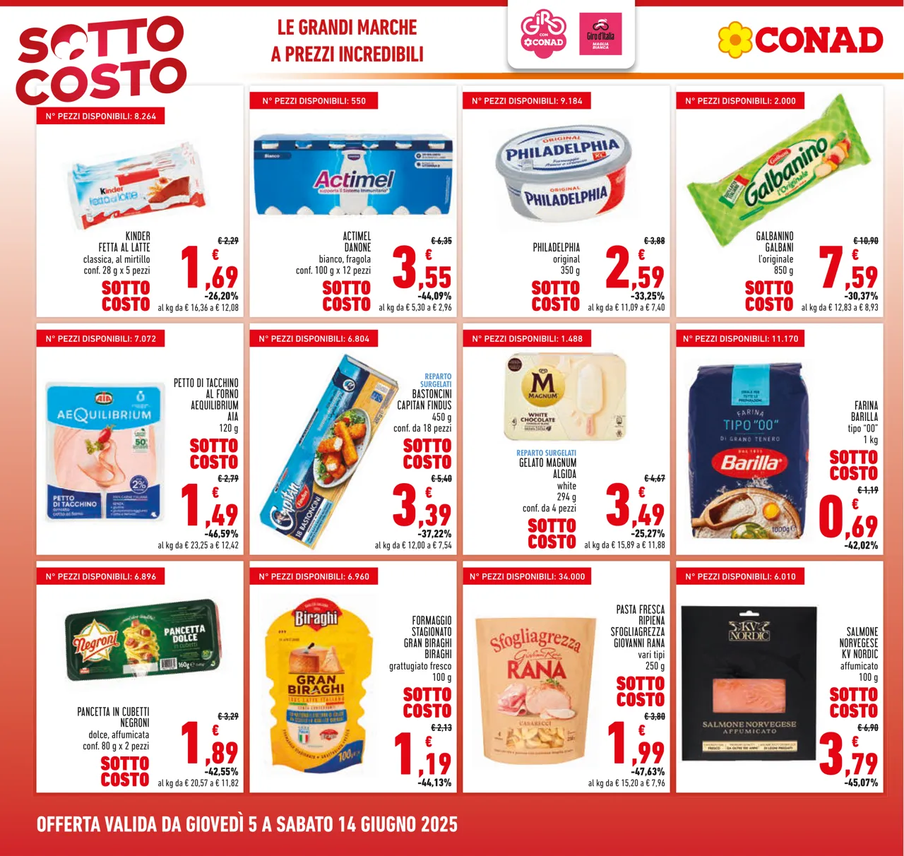 Pagina 2