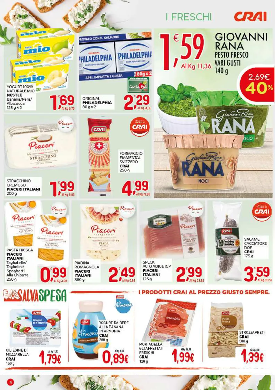 Pagina 4