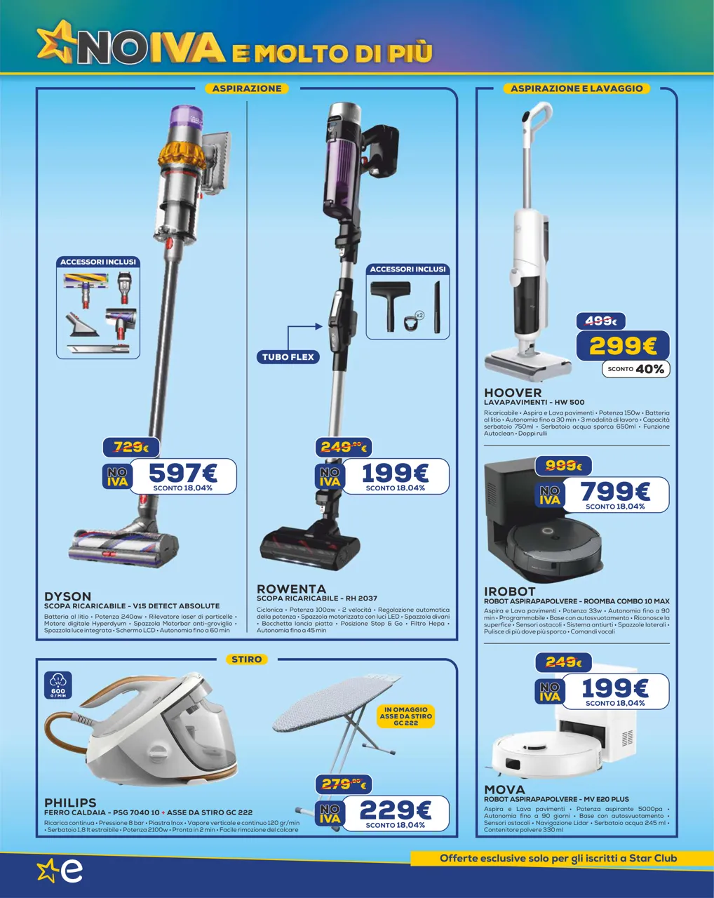 Pagina 14