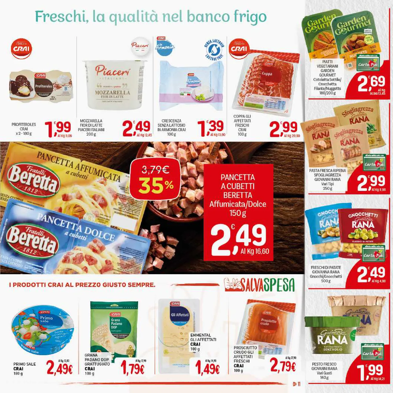 Pagina 11
