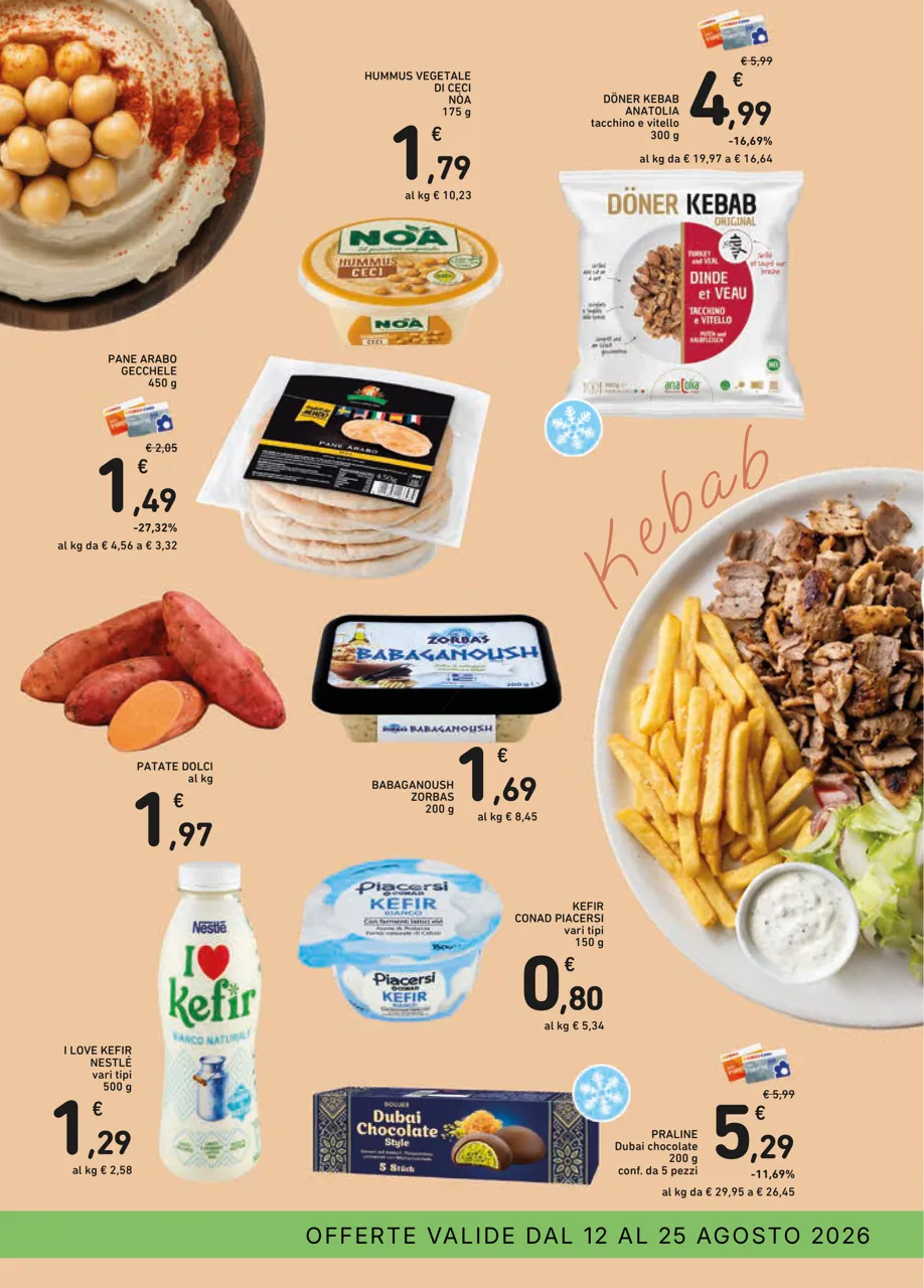 Pagina 13