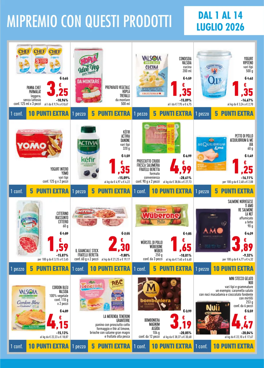 Pagina 11