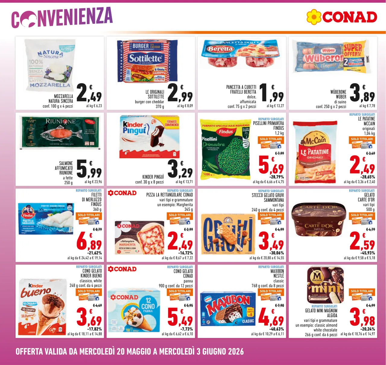 Pagina 2