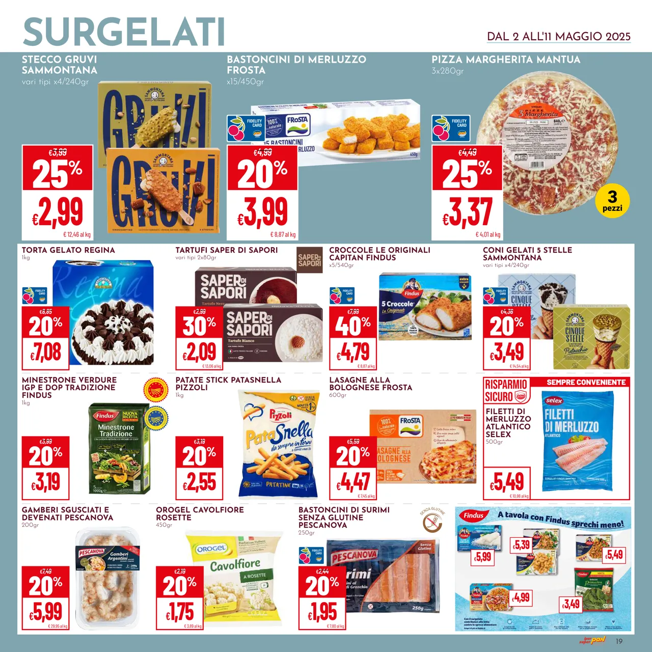 Pagina 19