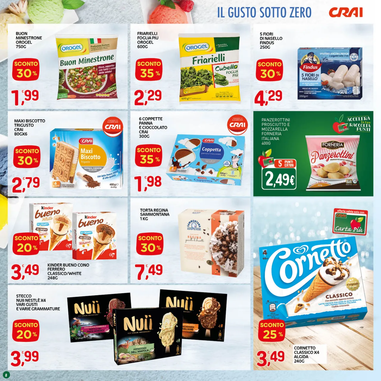 Pagina 8