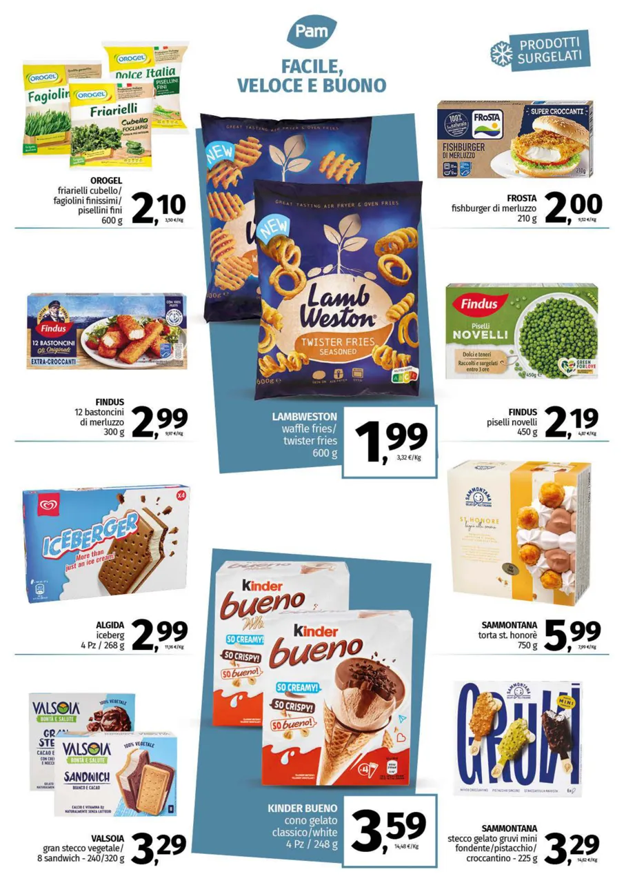 Pagina 12