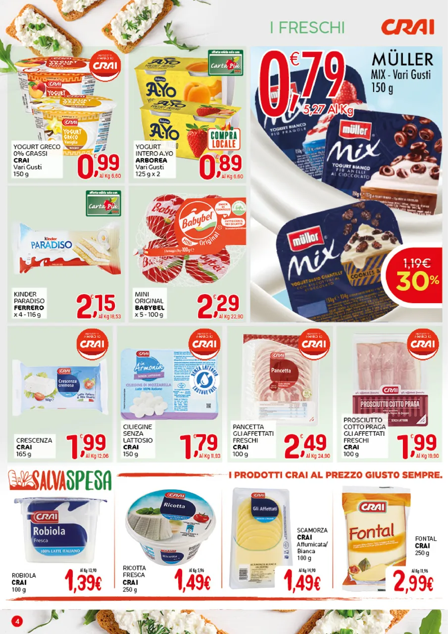 Pagina 4