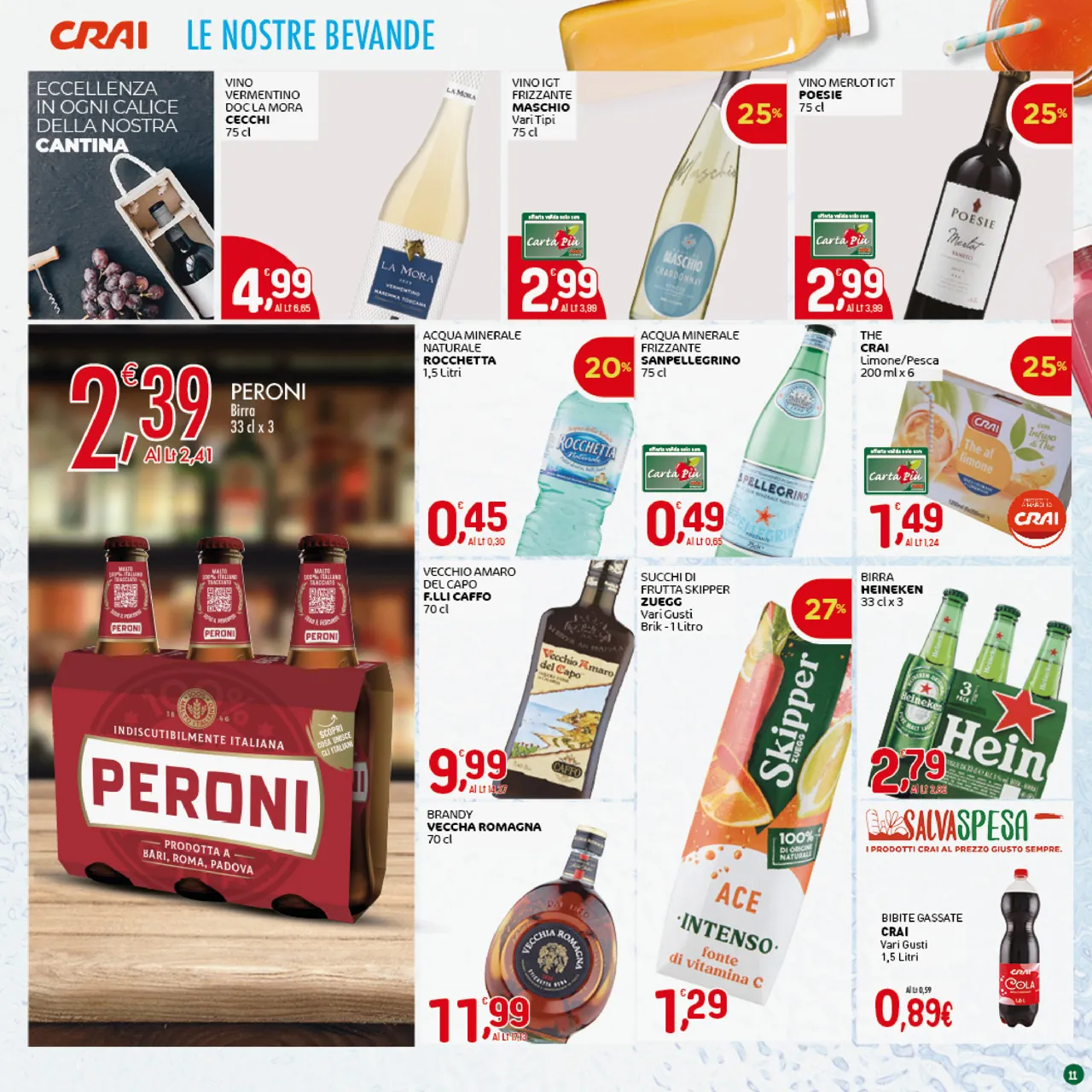 Pagina 11