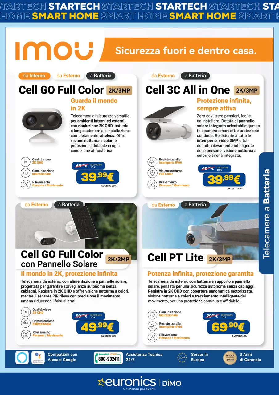 Pagina 12