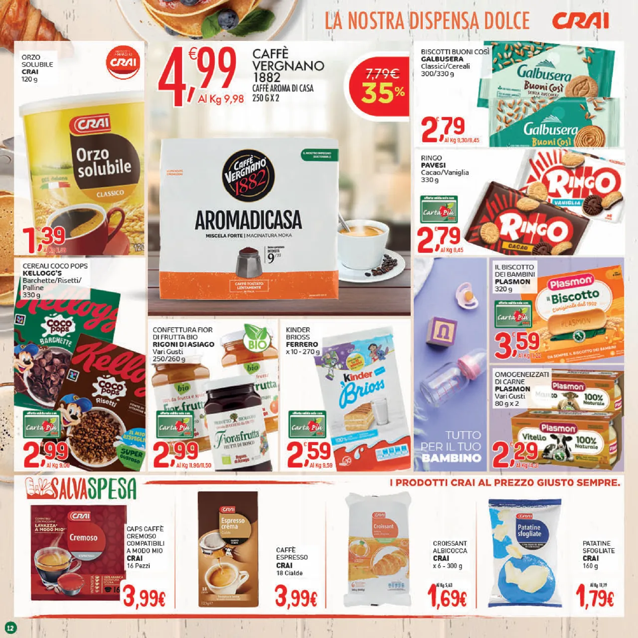 Pagina 12