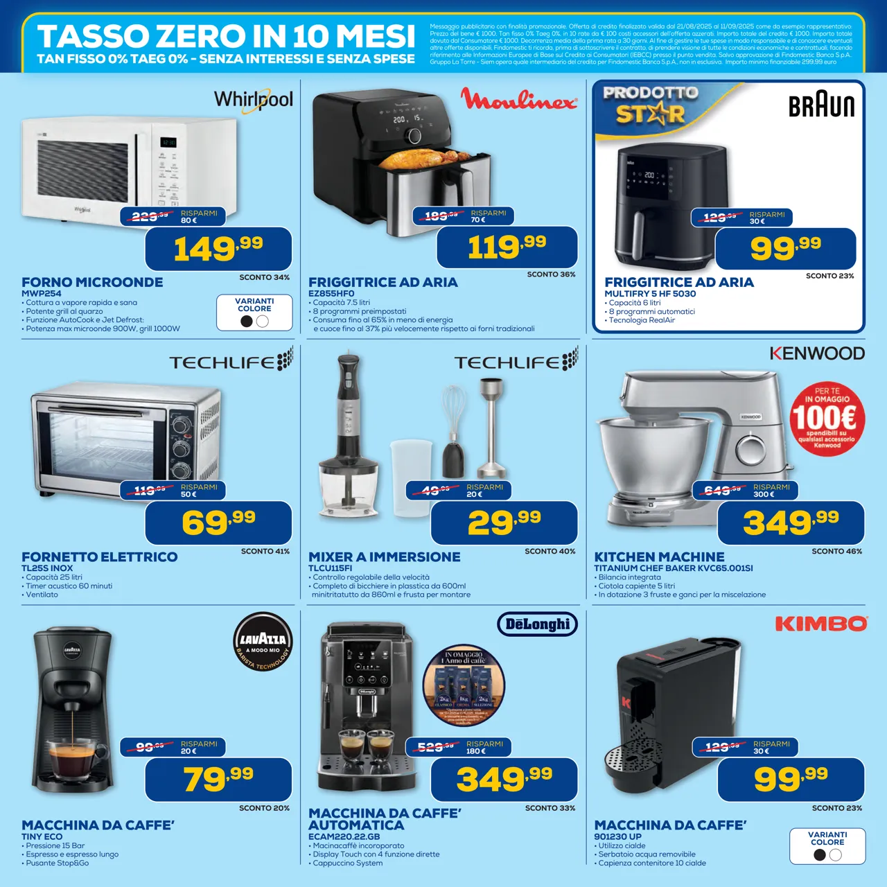 Pagina 13