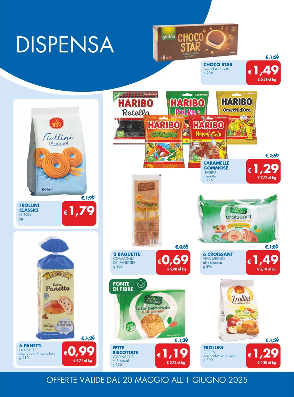 Pagina 13