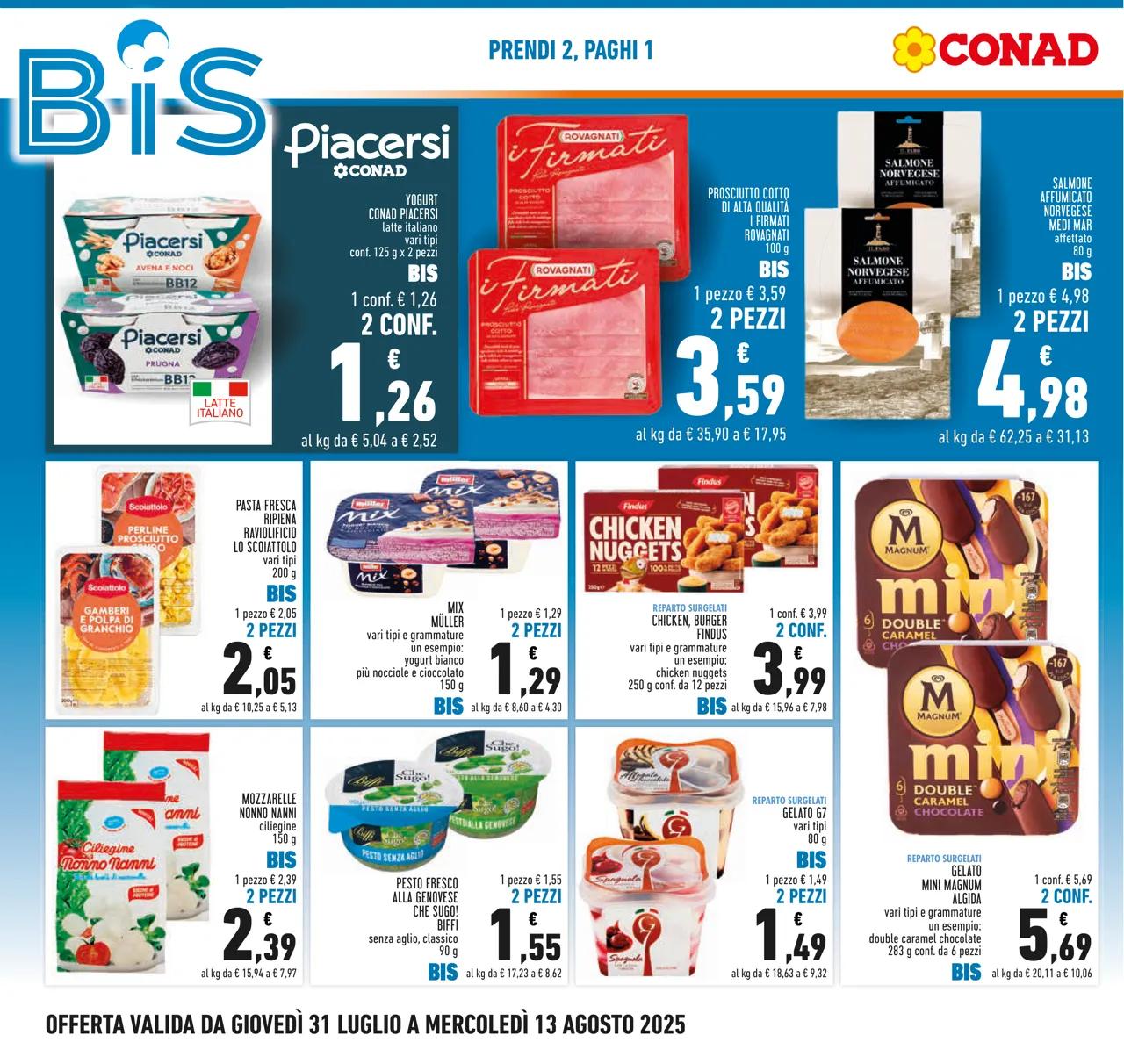 Pagina 2