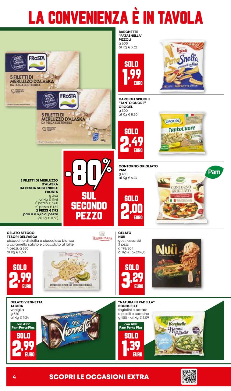 Pagina 4