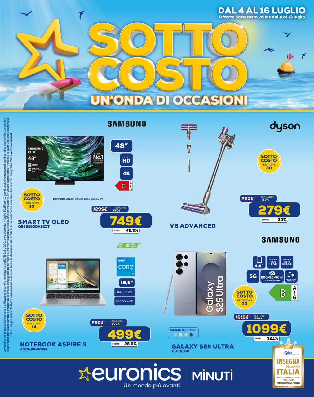 Pagina 1