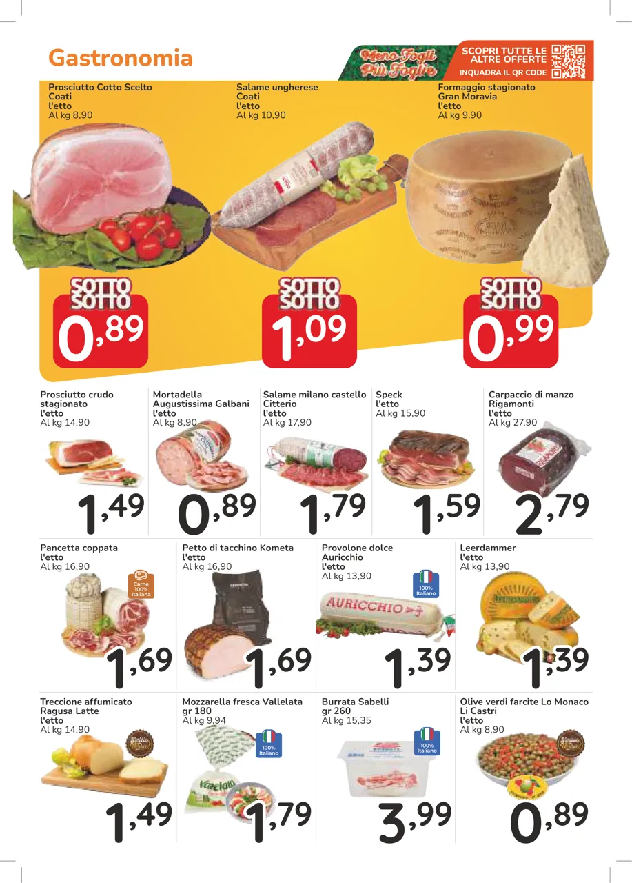 Pagina 2